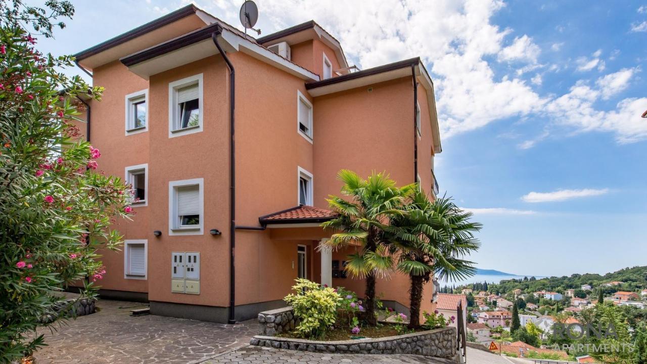 Rona Spacious Apartment With A Panoramic View Icici Exterior photo