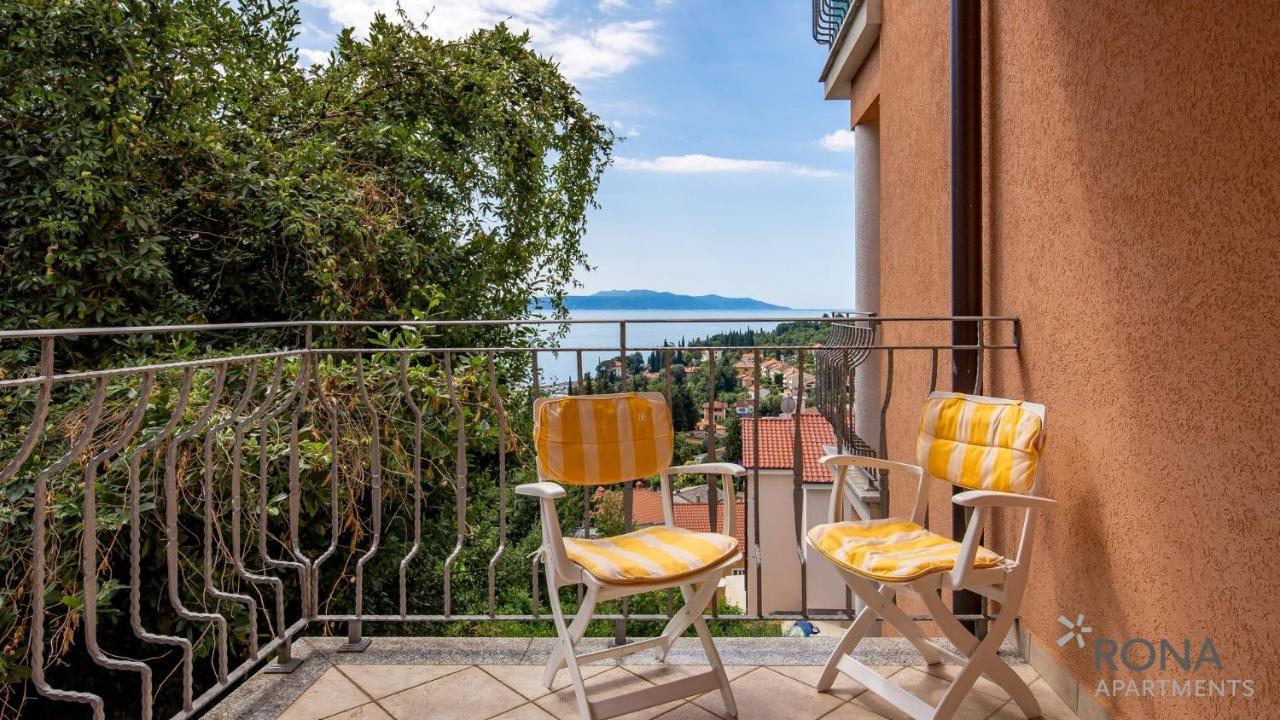 Rona Spacious Apartment With A Panoramic View Icici Exterior photo